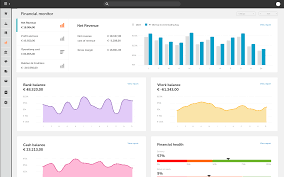 grafieken op een computer
